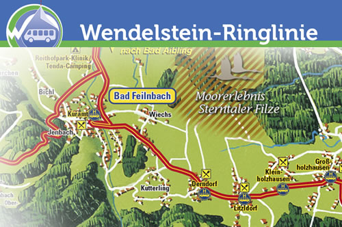 Wendelstein Ringlinie